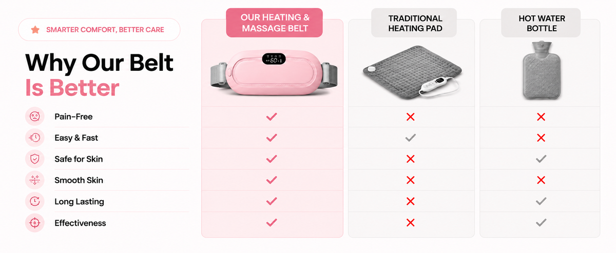 FEMINEASE product image